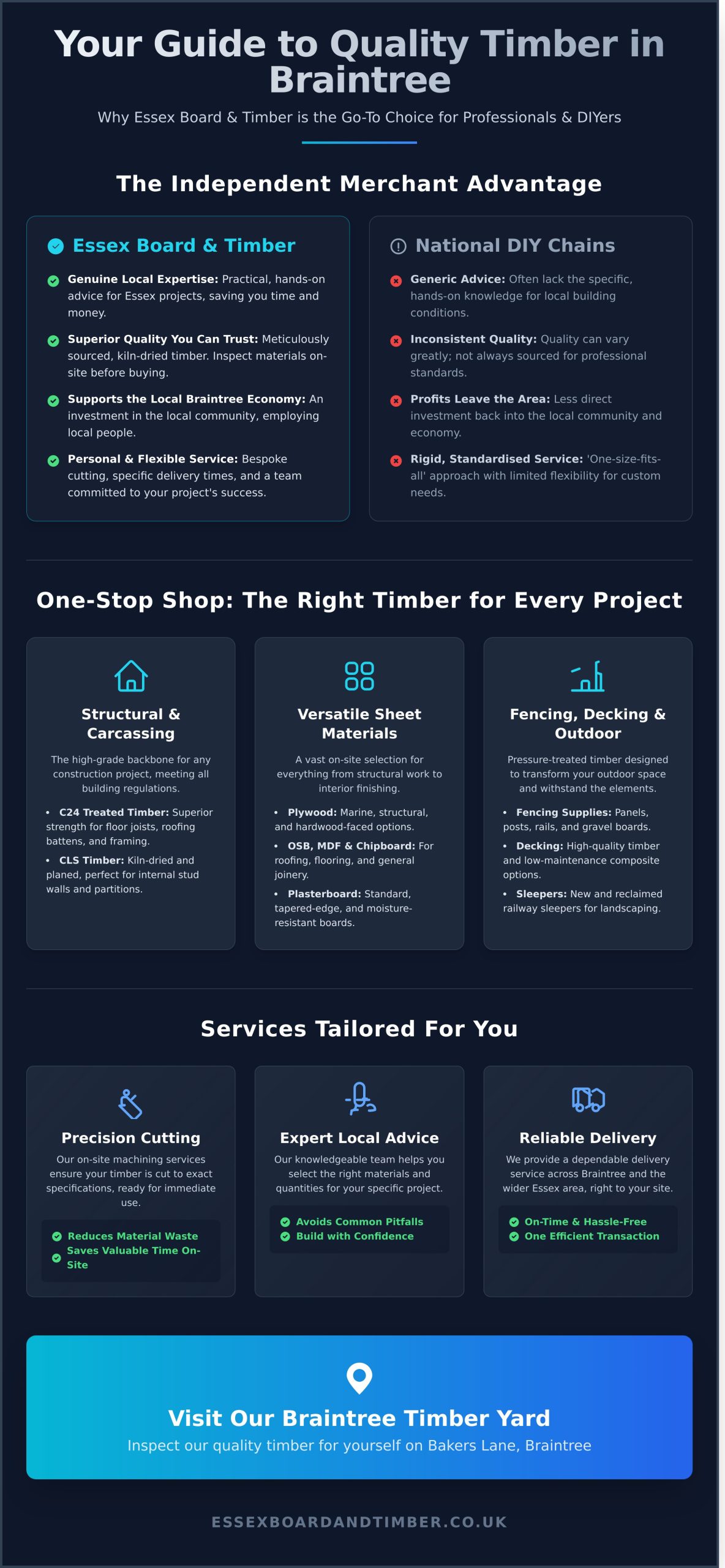 Essex Board & Timber: Your Premier Timber Merchants in Braintree